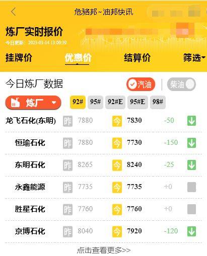 今日油价行情走势<strong></p>
<p>比特币今日行情价格</strong>，山东地炼油厂价格行情1月14日