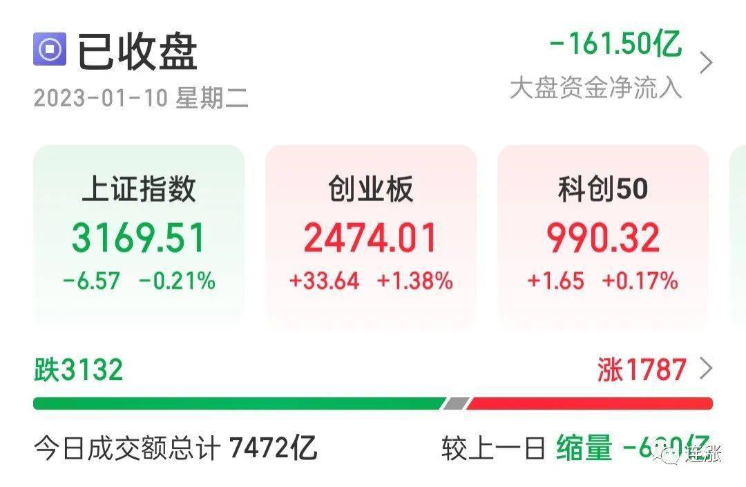 炒股不能毒奶<strong></p>
<p>炒股</strong>！