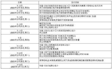江苏联合水务科技股份有限公司 首次公开发行股票发行安排及初步询价公告