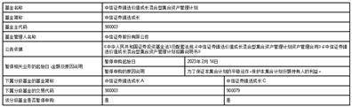 中信证券股份有限公司 中信证券臻选价值成长混合型 集合资产管理计划暂停申购公告