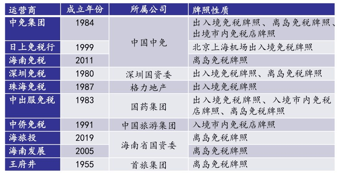 免税“牛股”来了？格力地产复盘后一字板涨停<strong></p>
<p>东北证券官网</strong>，公司回应