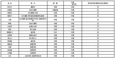 浙江京新药业股份有限公司 简式权益变动报告书