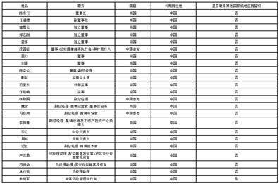 浙江京新药业股份有限公司 简式权益变动报告书