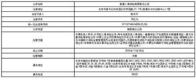 浙江京新药业股份有限公司 简式权益变动报告书
