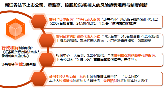 中国董秘峰会丨新证券法下A股上市公司风险趋势与管理