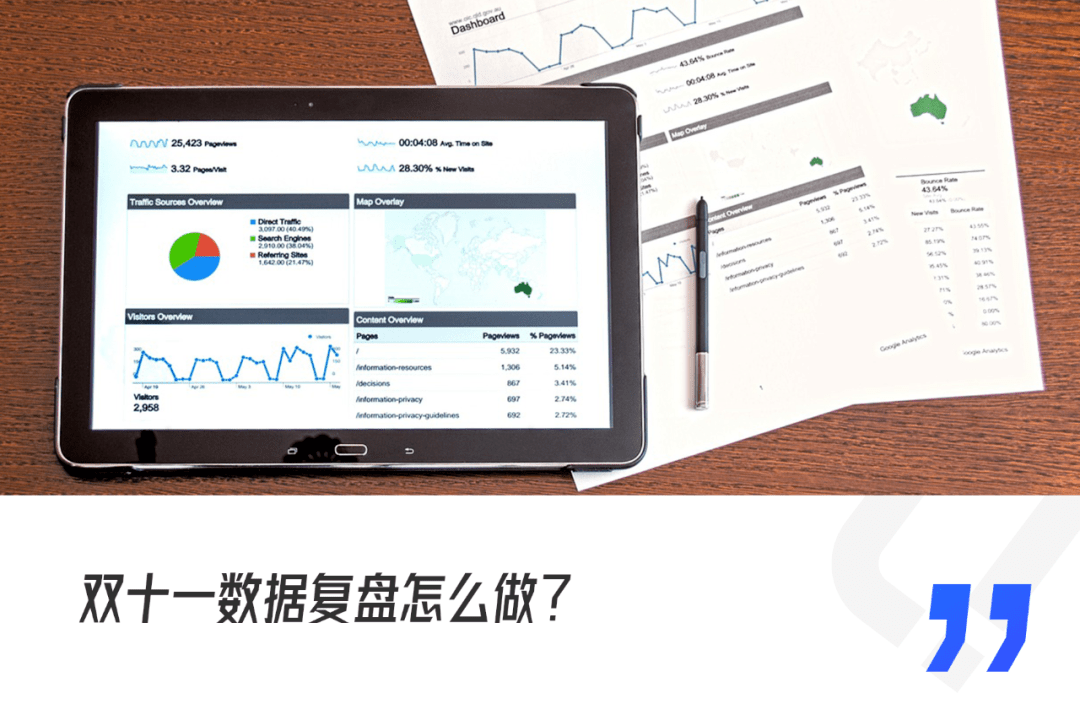 大促复盘｜天猫双十一大促实用数据复盘表格合集