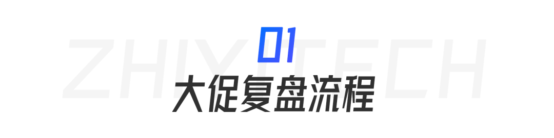 大促复盘｜天猫双十一大促实用数据复盘表格合集