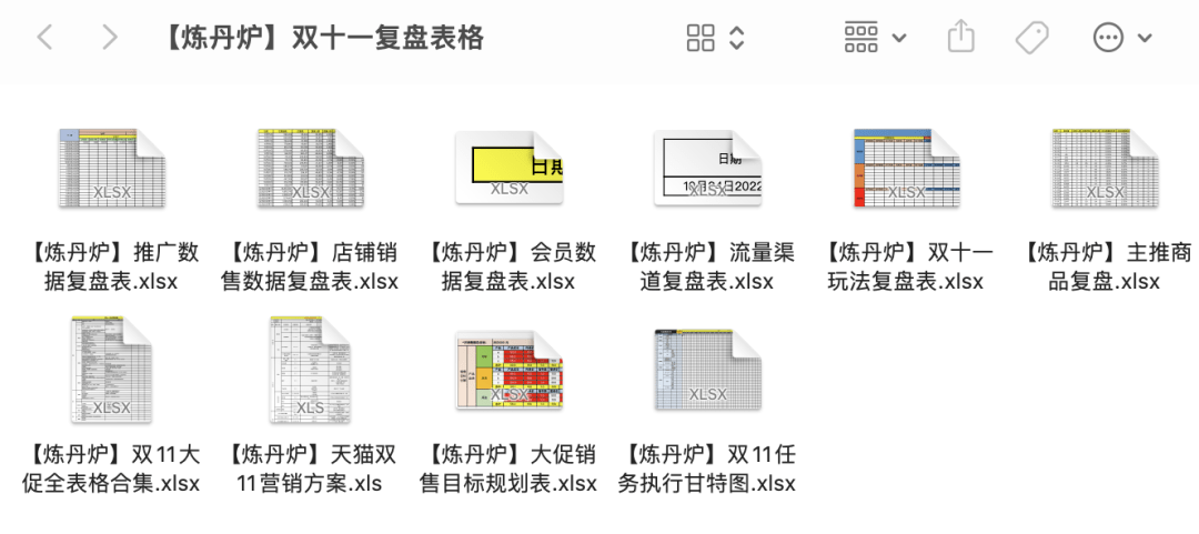 大促复盘｜天猫双十一大促实用数据复盘表格合集