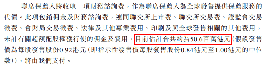 美皓集团(01947.HK)七进宫!终于要IPO<strong></p>
<p>国金证券怎么样</strong>了——2022年12月港股打新分析