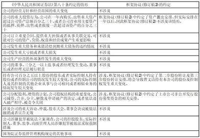 上海新通联包装股份有限公司 关于对上海证券交易所《关于公司有关信访投诉事项的监管工作函》回复公告