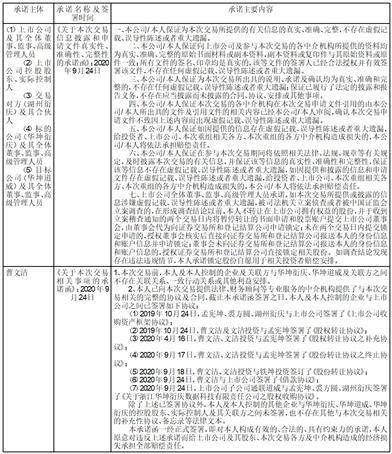 上海新通联包装股份有限公司 关于对上海证券交易所《关于公司有关信访投诉事项的监管工作函》回复公告