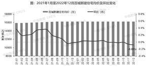大悦城控股集团股份有限公司 关于深圳证券交易所关注函回复的公告