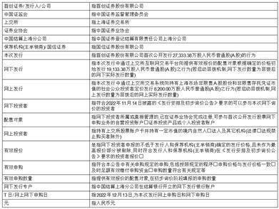 首创证券股份有限公司 首次公开发行股票初步询价结果及推迟发行公告