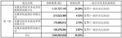 华安证券股份有限公司关于撤销 泰安泰山大街证券营业部的公告
