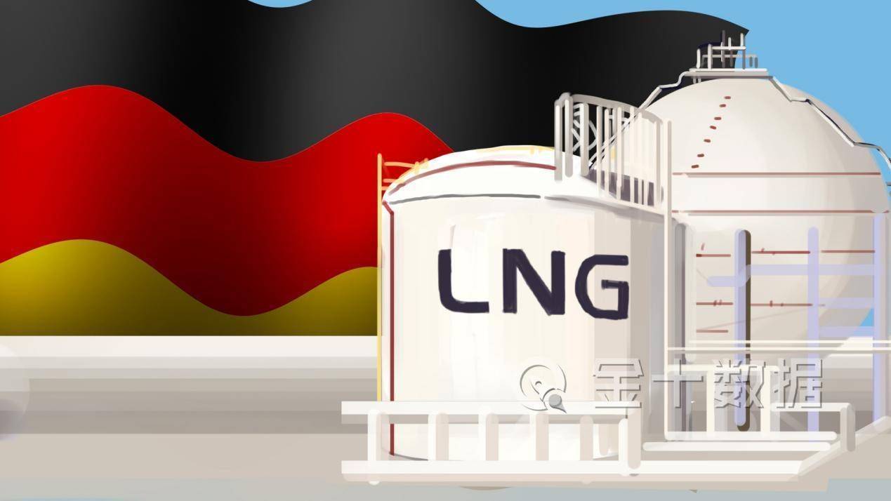 【年终盘点】财经2022<strong></p>
<p>搜狐证券</strong>，回看产业风云热议时刻