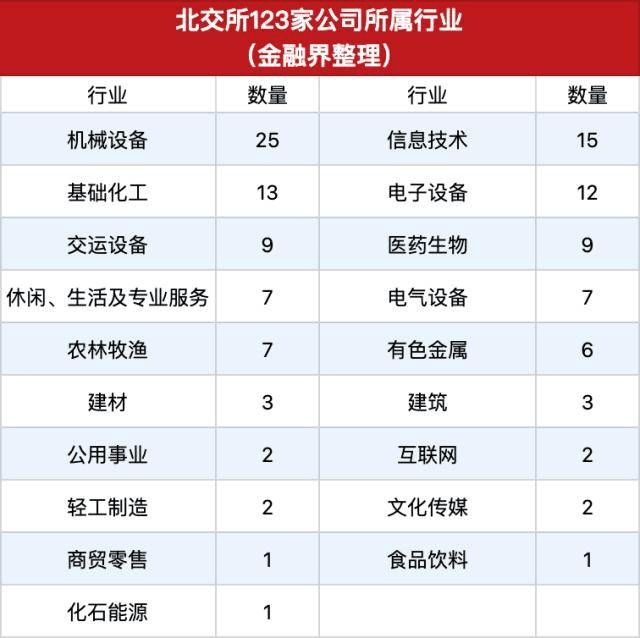 【年终盘点】财经2022<strong></p>
<p>搜狐证券</strong>，回看产业风云热议时刻