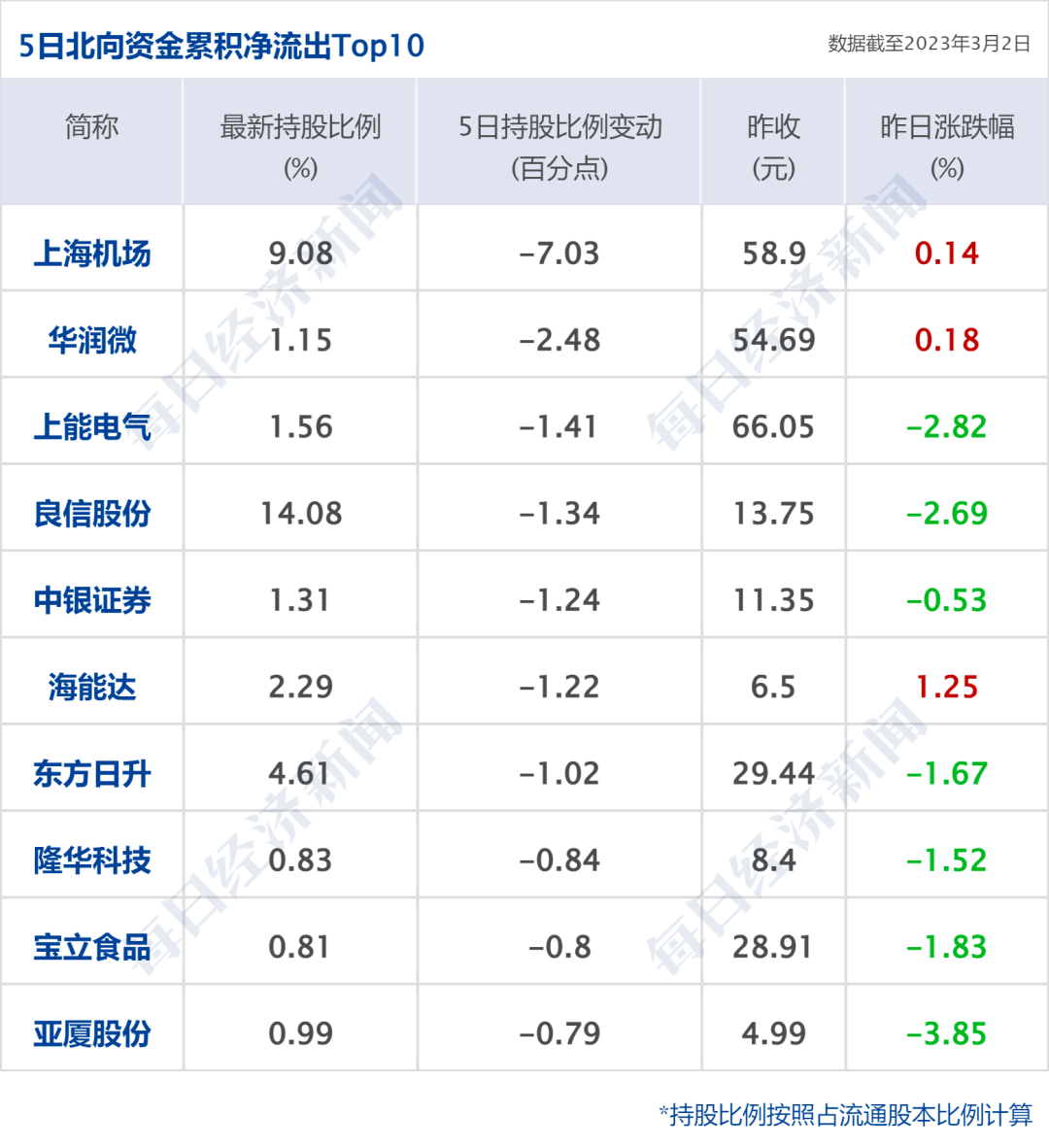 早财经丨“买两碗麻辣烫花175元”<strong></p>
<p>火币官网app</strong>，官方通报；普京：乌方对俄平民的袭击为恐怖事件；近期谨慎前往！驻美大使馆紧急提醒