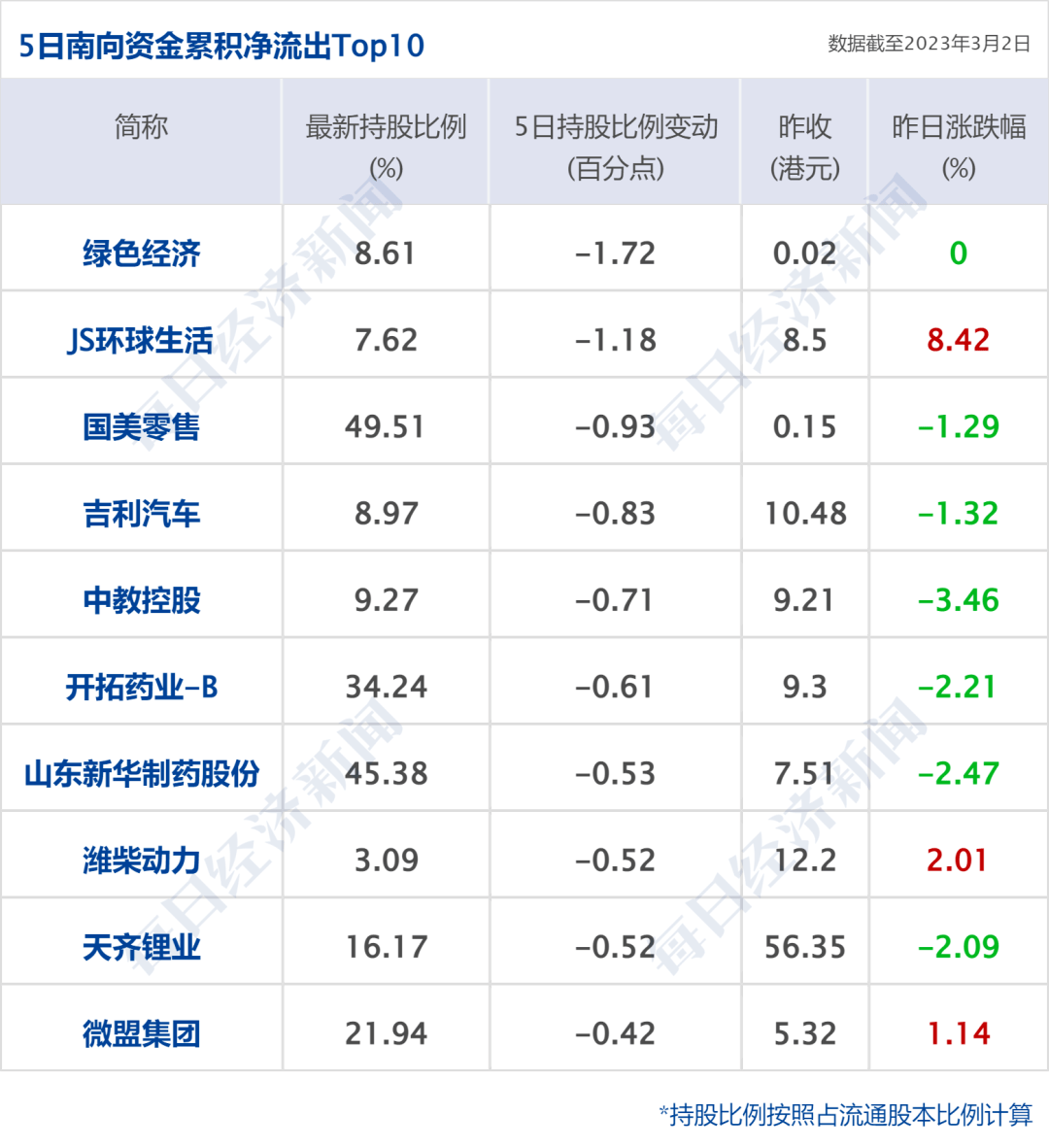 早财经丨“买两碗麻辣烫花175元”<strong></p>
<p>火币官网app</strong>，官方通报；普京：乌方对俄平民的袭击为恐怖事件；近期谨慎前往！驻美大使馆紧急提醒