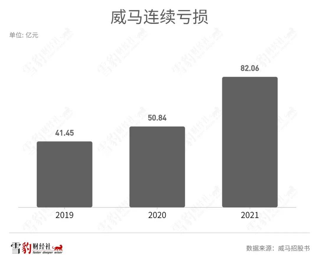 “危马”踏碎沈晖梦
