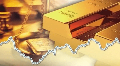 国开金控：黄金外汇投资指南