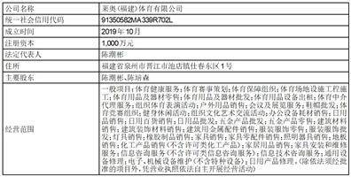 舒华体育股份有限公司2022年度报告摘要
