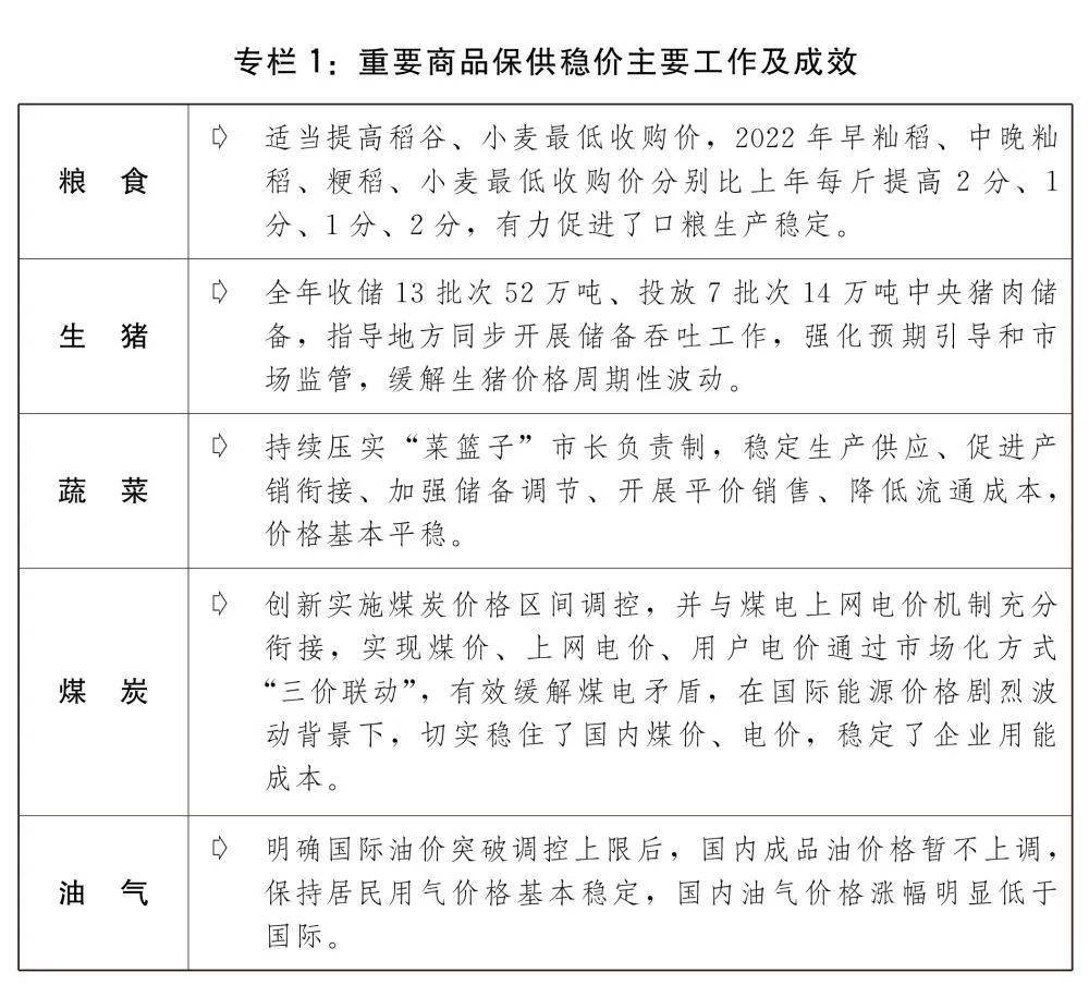 重磅报告发布