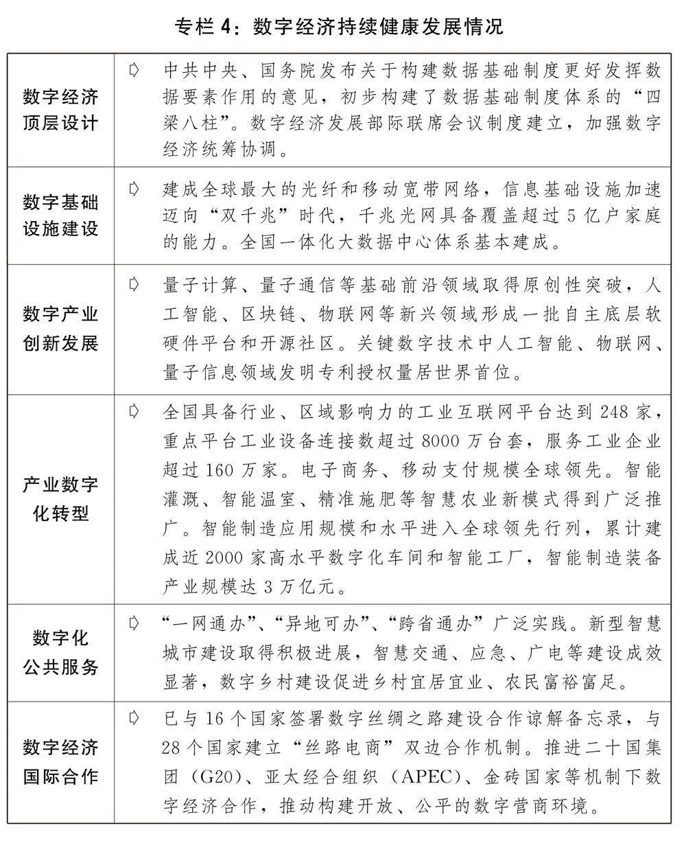 重磅报告发布
