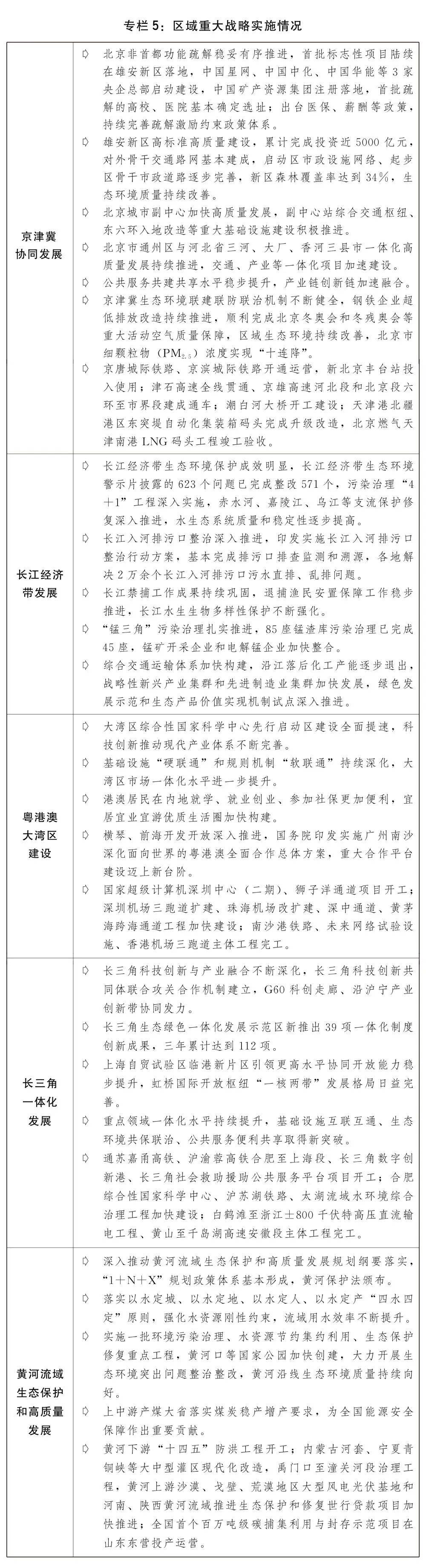 重磅报告发布