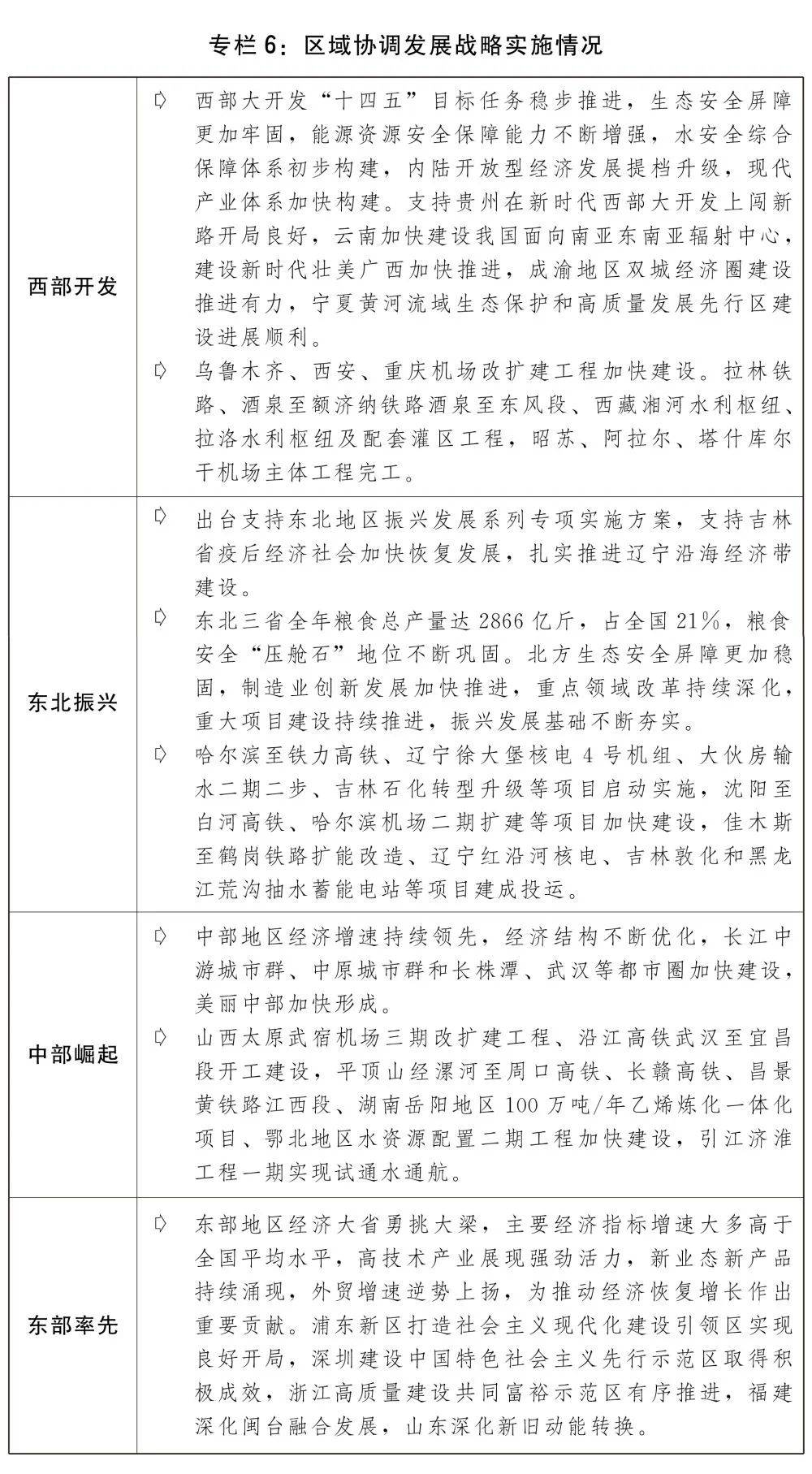 重磅报告发布