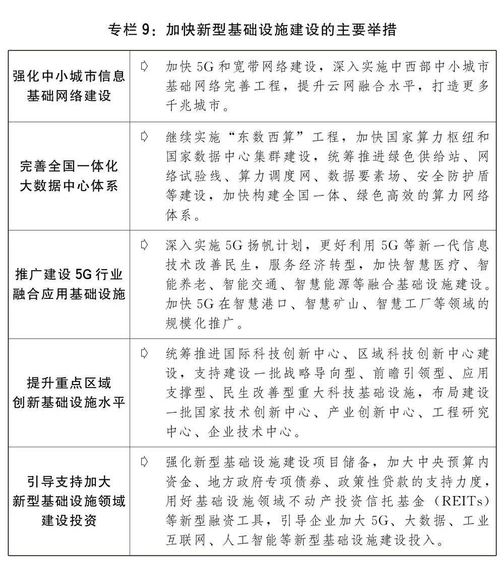 重磅报告发布
