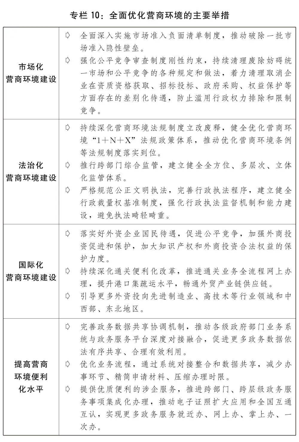 重磅报告发布