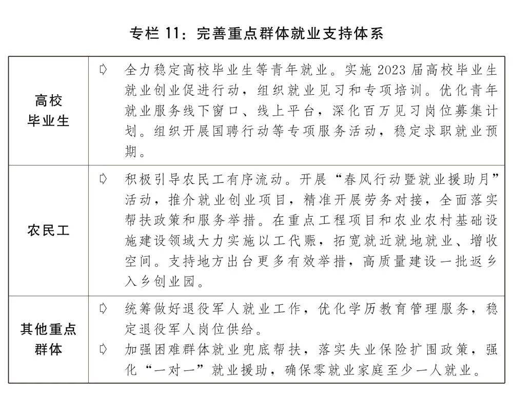 重磅报告发布