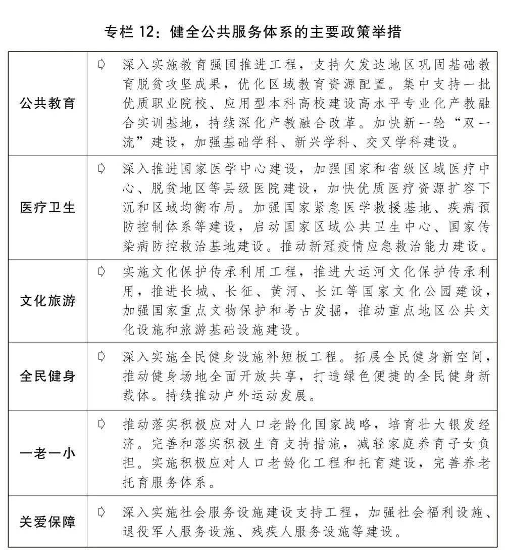 重磅报告发布