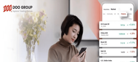 德璞外汇DOOPRIME：外汇杠杆效应的详细说明