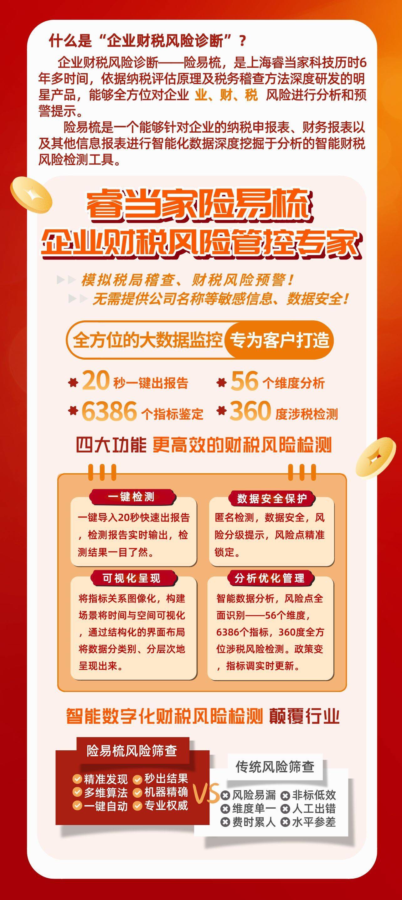 财税风险有哪些<strong></p>
<p>外汇风险大</strong>？