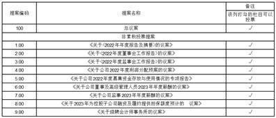 厦门吉宏科技股份有限公司 关于开展外汇套期保值业务的公告