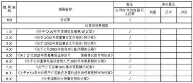 厦门吉宏科技股份有限公司 关于开展外汇套期保值业务的公告