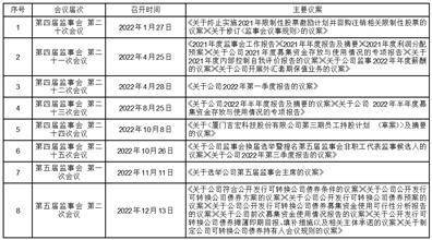 厦门吉宏科技股份有限公司 关于开展外汇套期保值业务的公告