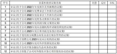 上海雅仕投资发展股份有限公司 关于使用部分闲置自有资金进行现金 管理的公告