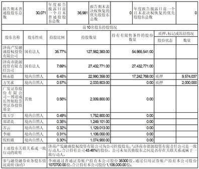 茂硕电源科技股份有限公司2022年度报告摘要