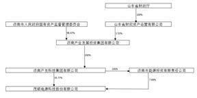 茂硕电源科技股份有限公司2022年度报告摘要