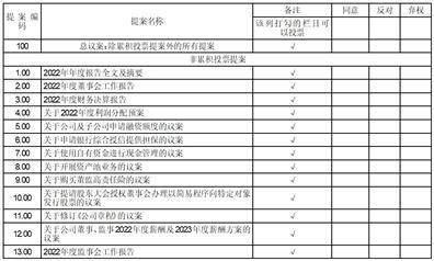 华明电力装备股份有限公司 关于开展外汇套期保值业务的公告