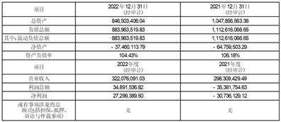 华明电力装备股份有限公司 关于开展外汇套期保值业务的公告