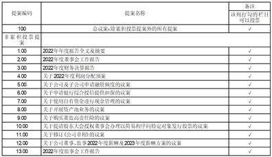 华明电力装备股份有限公司 关于开展外汇套期保值业务的公告
