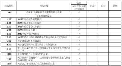 国光电器股份有限公司2022年度报告摘要