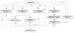 国光电器股份有限公司2022年度报告摘要