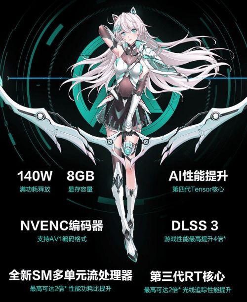 线下预约华硕天选4新品<strong></p>
<p>换外汇 预约</strong>，享多重换新福利！