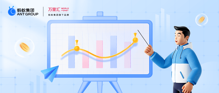 外汇产品多？其实只有这三类<strong></p>
<p>换外汇 预约</strong>，外贸人建议收藏 |外汇小课堂 Vol.1