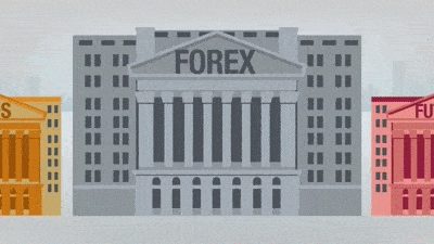 FXTM富拓外汇平台：11张动态图<strong></p>
<p>换外汇 预约</strong>，让你了解外汇市场基本常识