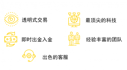 正规外汇平台推荐<strong></p>
<p>国际正规外汇平台</strong>？Decode Global 更安全 零手续费